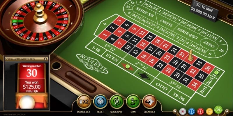 Kinh nghiệm chơi roulette 88bet