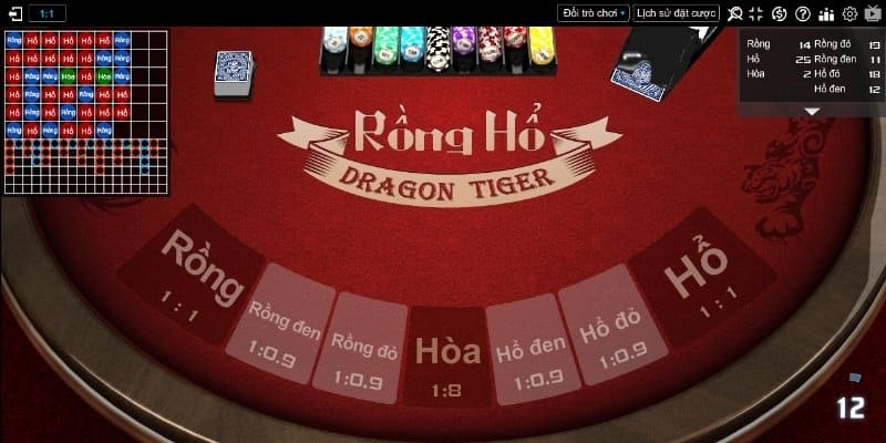 giới thiệu game rồng hổ 88bet