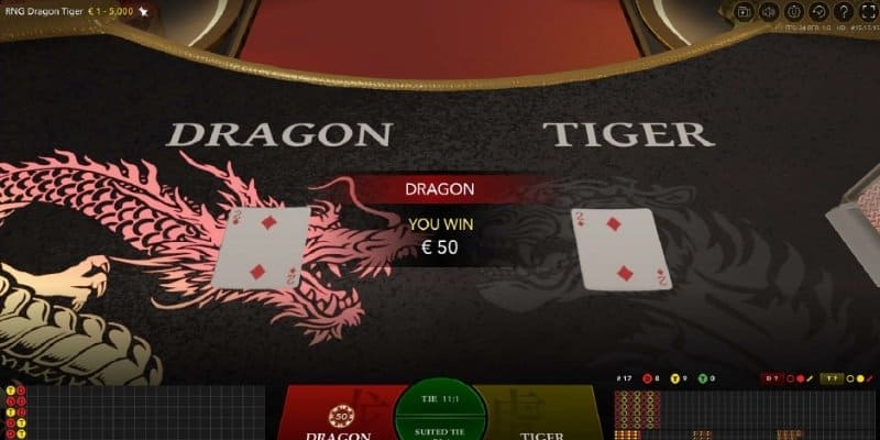 Kết quả rồng hổ 88bet